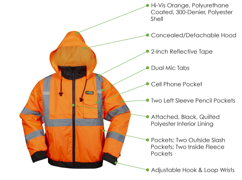High Vis Rainwear: Reptyle™ Class 3, Type R, Quilted Bomber Jacket