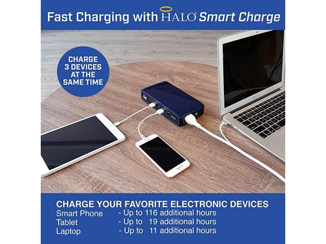 Bolt 58830 mWh Portable Phone Laptop Charger Car Jump Starter with AC Outlet and Car Charger Silver Graphite 1267118
