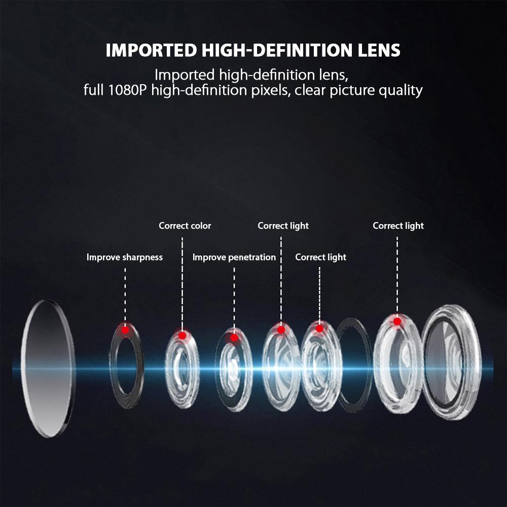 1080P HD Wifi Camera Support App Indoor Outdoor WideAngle Night Vision