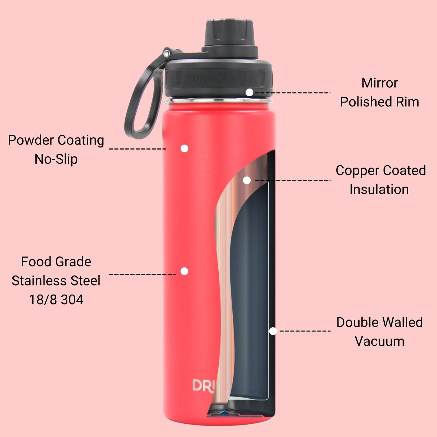 DRINCO® 22oz Stainless Steel Sport Water Bottle - Barn Red